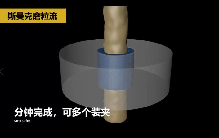 冷鐓模具內(nèi)孔拋光，<a href='http://m.hogwei.com' target='_blank'><u>流體拋光機(jī)</u></a>來(lái)執(zhí)行