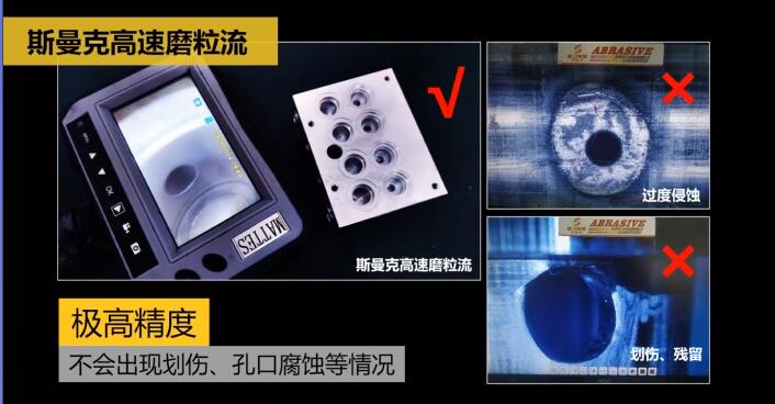新工藝來了——閥體閥塊<a href='http://m.hogwei.com' target='_blank'><u>交叉孔去毛刺</u></a>！