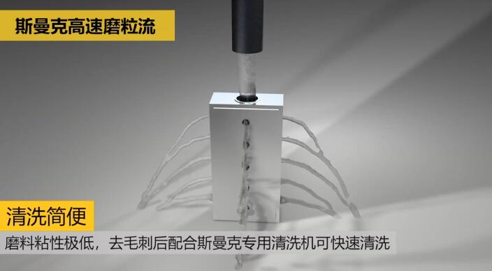 新工藝來了——閥體閥塊<a href='http://m.hogwei.com' target='_blank'><u>交叉孔去毛刺</u></a>！