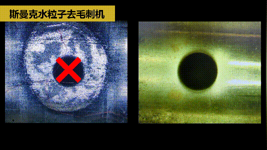 斯曼克磨粒流推出水粒子<a href='http://m.hogwei.com' target='_blank'><u>去毛刺機</u></a>！