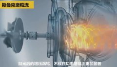 壯哉！坦克發(fā)動機(jī)增壓渦輪殼的內(nèi)型腔拋光！
