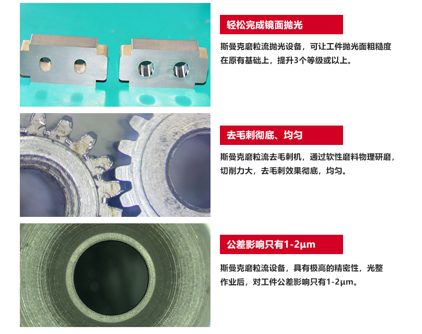 （斯曼磨粒流拋光機(jī)廣泛應(yīng)用于葉片拋光,葉輪拋光,3D打印拋光,噴油嘴拋光,擠型模具拋光,鎢鋼模具拋光,精沖模具拋光,噴絲板拋光,管件內(nèi)孔拋光,渦輪殼內(nèi)腔拋光,熱流道拋光,沖頭拋光,細(xì)長管內(nèi)壁拋光）